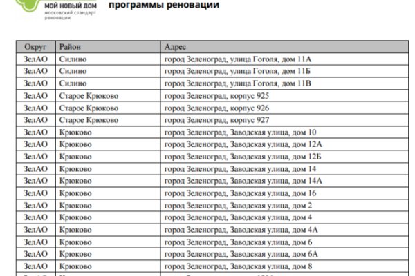 Кракен маркетплейс kr2web in